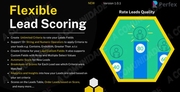 Flexible Lead Scoring and Lead Rating Module for Perfex