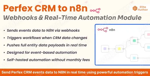 Perfex CRM Webhooks & n8n Automation Module – Real-Time Workflow Integration